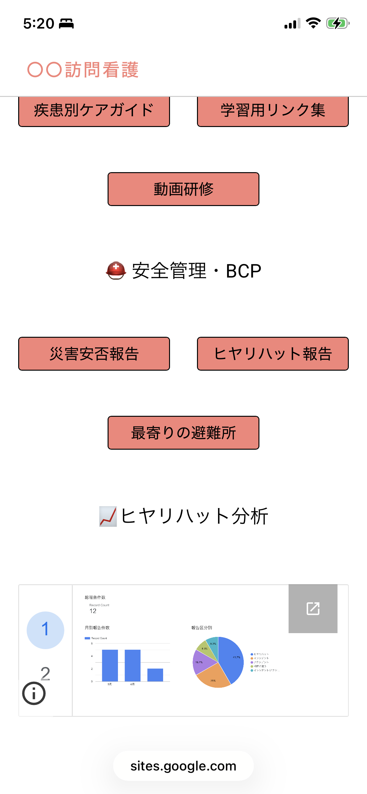 安全管理とヒヤリハット分析の画面例