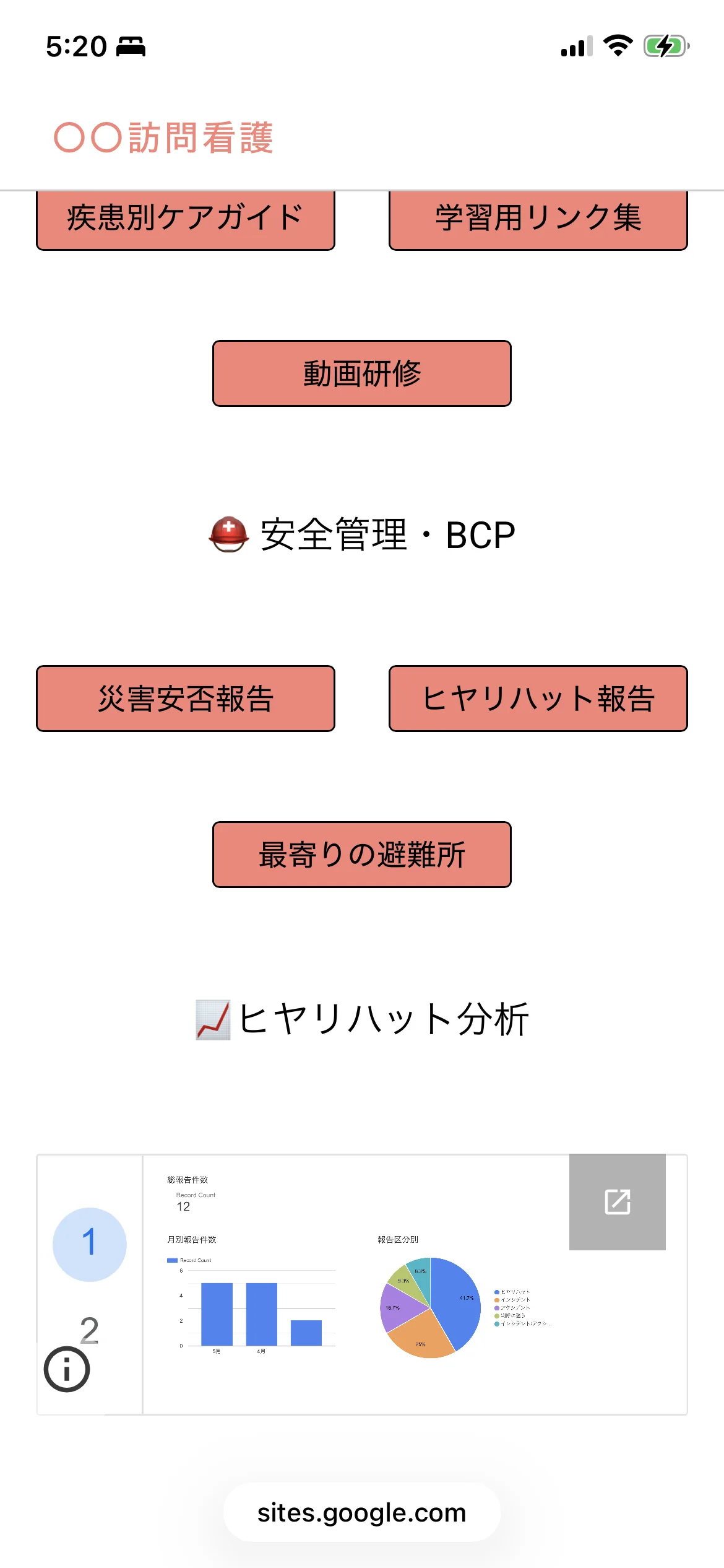 安全管理とヒヤリハット分析の画面例